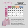 Tabela de Medidas